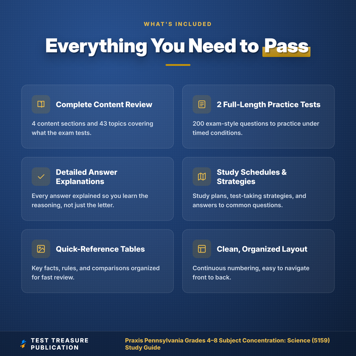 Praxis PA Grades 4-8 Science (5159) Study Guide 2026–2027 | Middle Grades Science Teacher Certification Prep