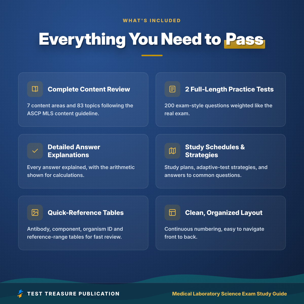 Medical Laboratory Science Exam Study Guide 2026–2027 | MLS ASCP Certification Prep + 200 Practice Questions