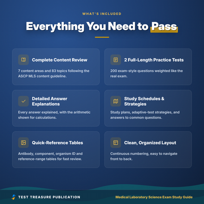 Medical Laboratory Science Exam Study Guide 2026–2027 | MLS ASCP Certification Prep + 200 Practice Questions