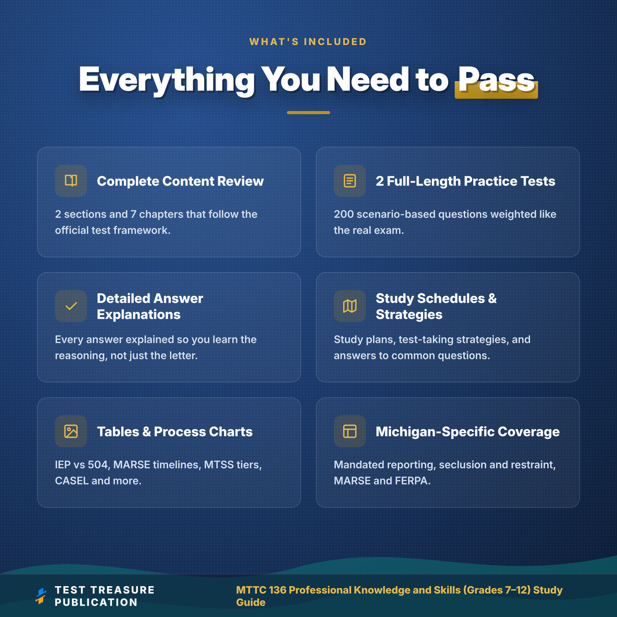 MTTC 136 Professional Knowledge and Skills 7-12 Study Guide 2026–2027 | Michigan Teacher Certification Exam Prep