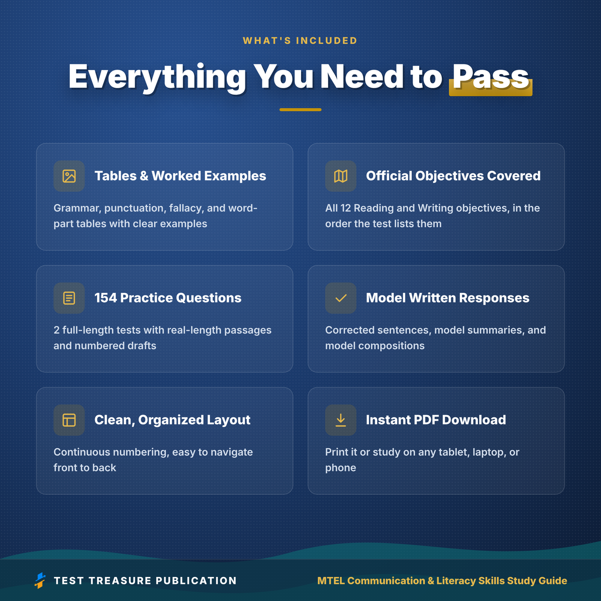 MTEL Communication and Literacy 101/201 Study Guide 2026–2027 | 2 Practice Tests