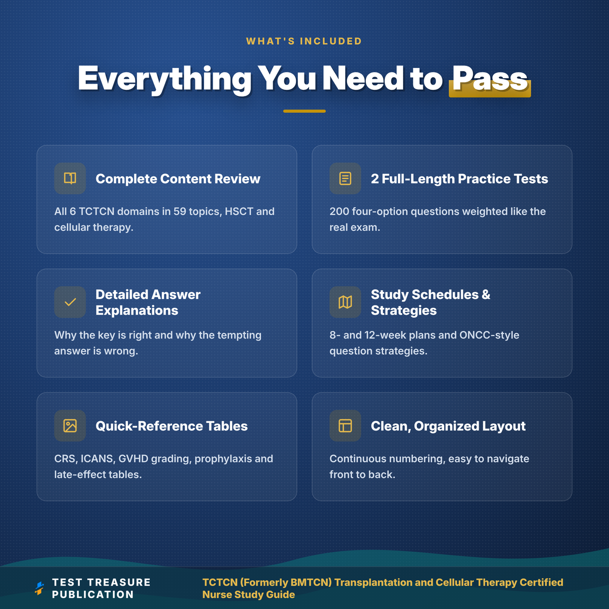 TCTCN Study Guide 2026–2027 | Formerly BMTCN | Transplant and Cellular Therapy Nurse Exam Prep