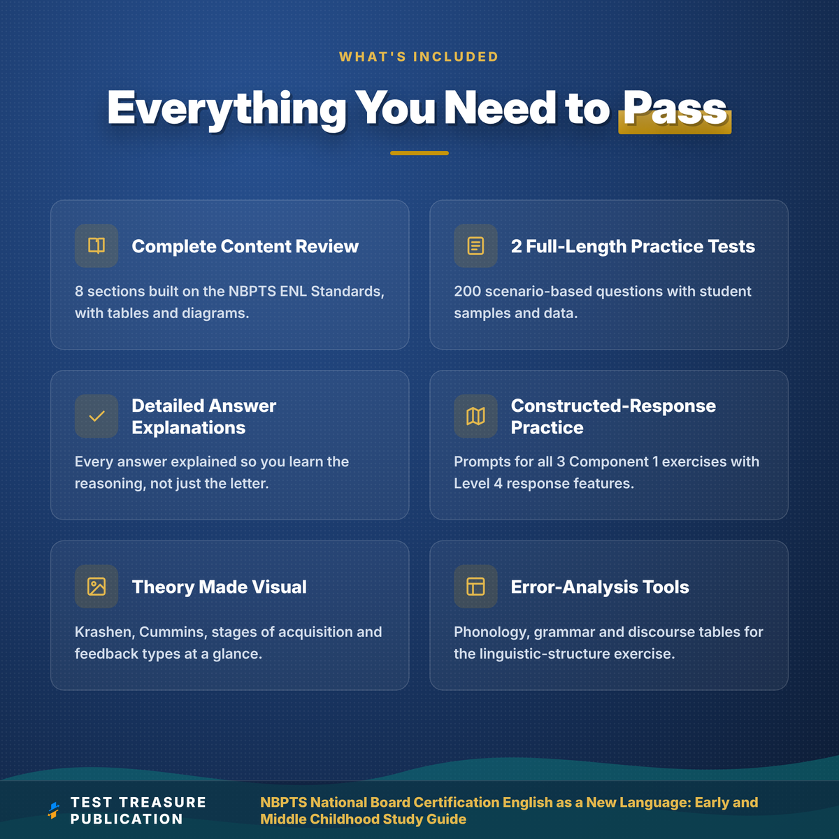 NBPTS English as a New Language Study Guide 2026-2027 | Early and Middle Childhood National Board Component 1 Prep + Practice Tests