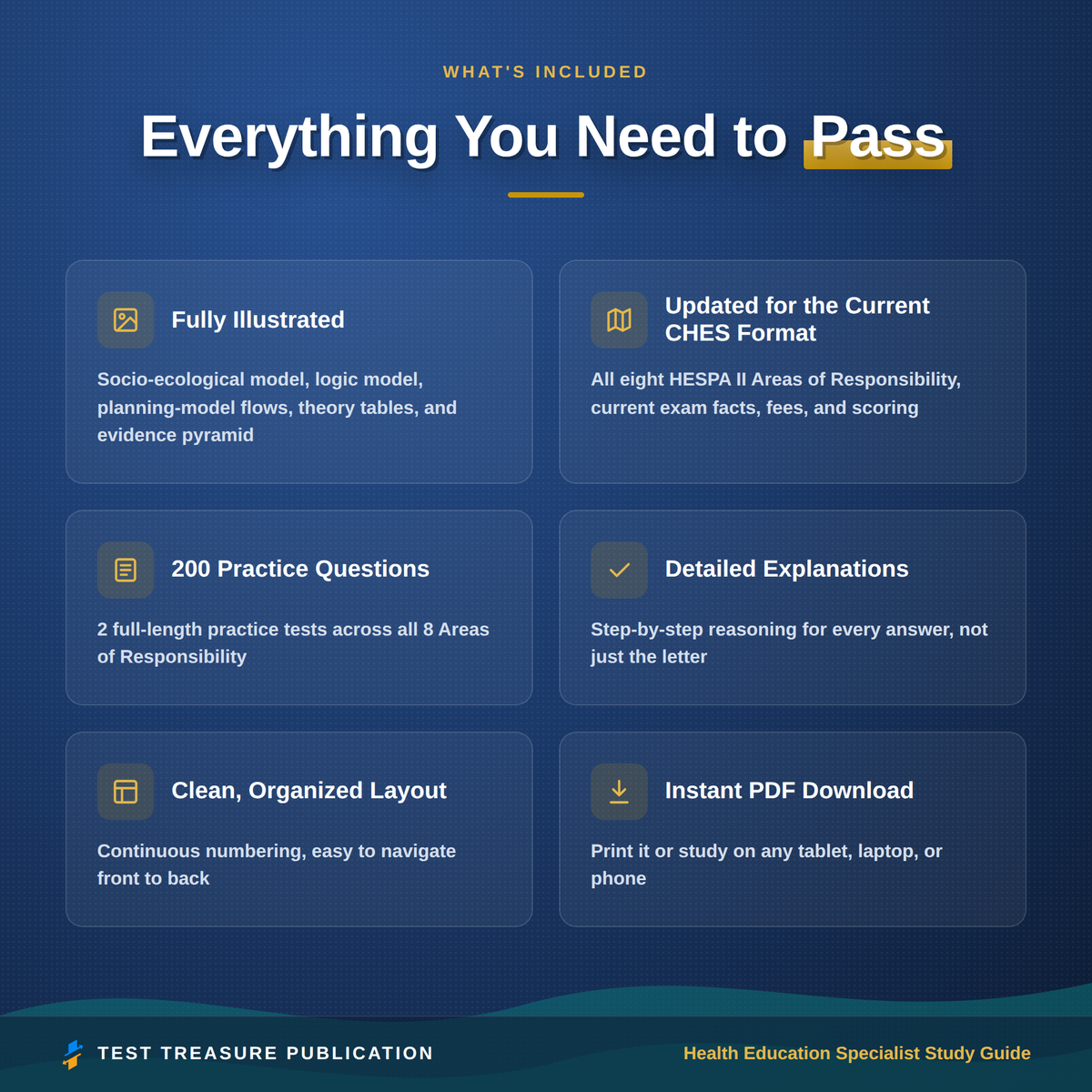 Health Education Specialist Study Guide 2026-2027 for the CHES Exam | 200 Practice Questions | Public Health Certification Prep PDF