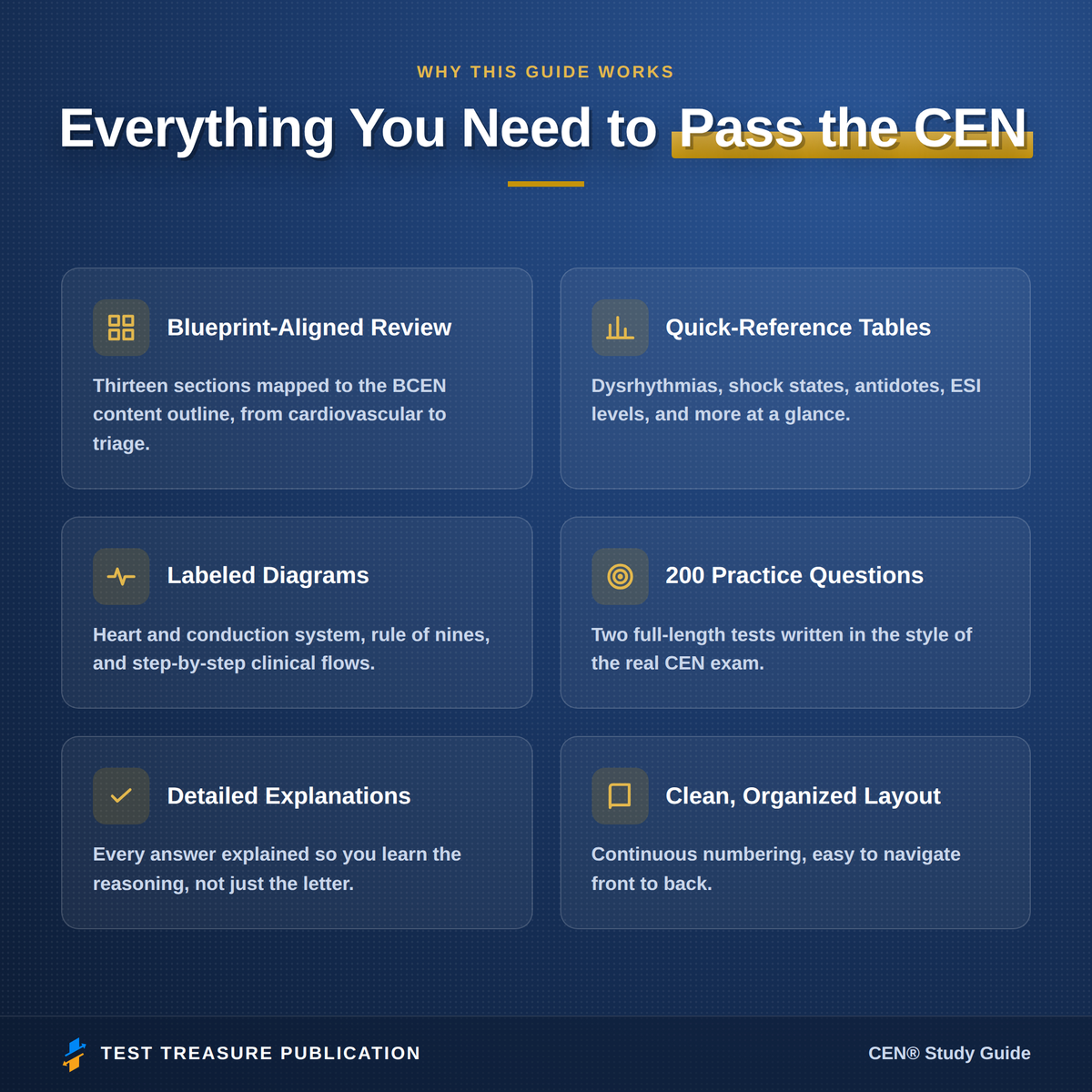 CEN Study Guide 2026–2027 — Redesigned Illustrated Edition | 200 Practice Questions