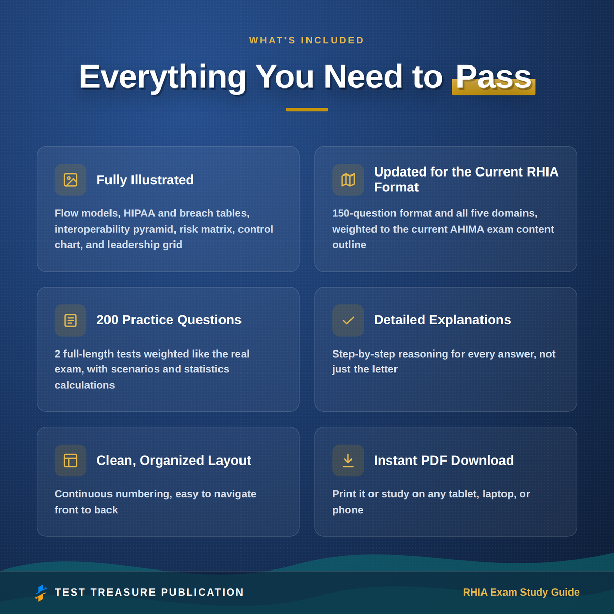 RHIA Study Guide 2026–2027 — Redesigned Illustrated Edition | 200 Practice Questions
