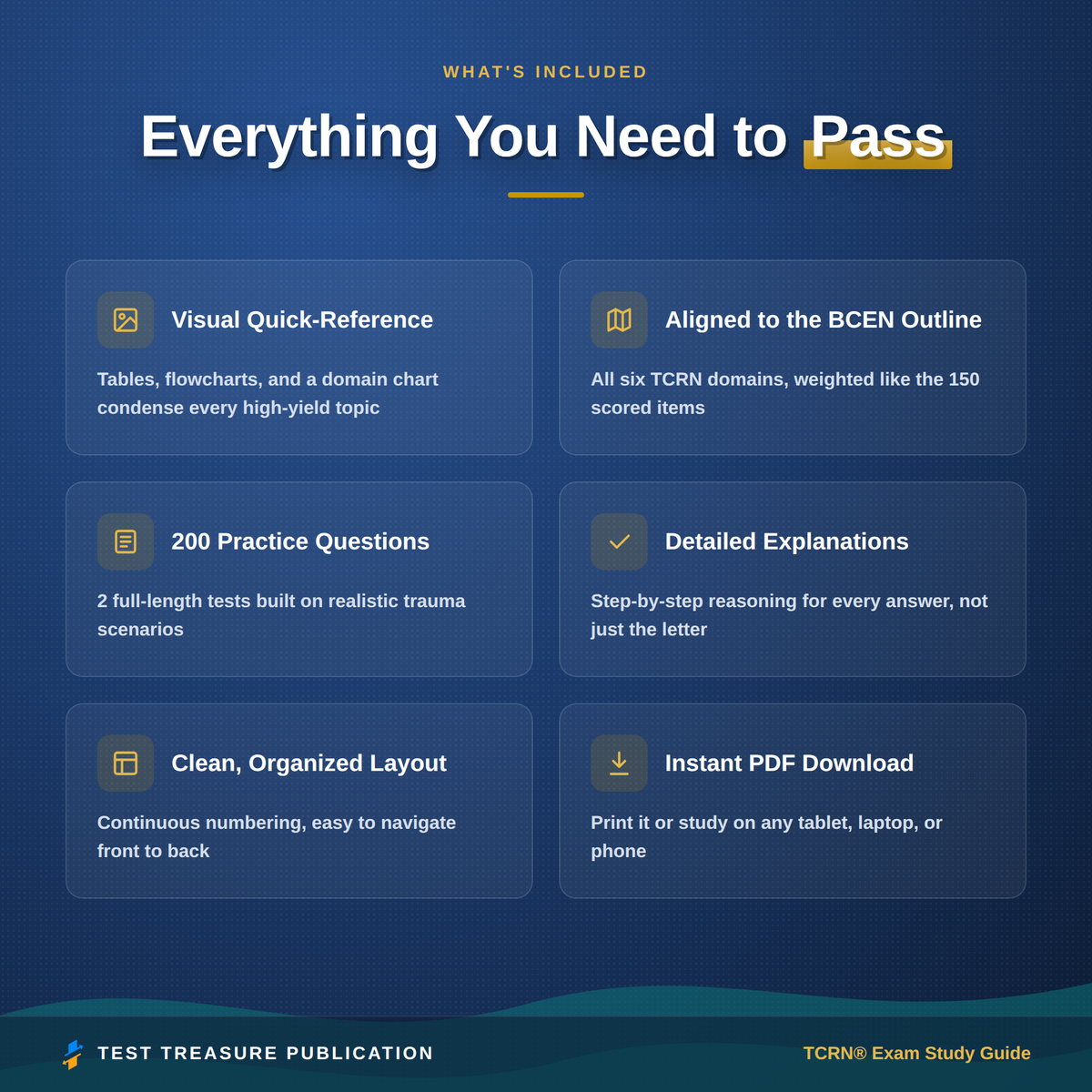 TCRN Trauma Nursing Study Guide 2026–2027 | 200 Practice Questions