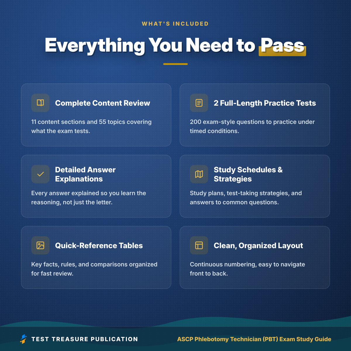 ASCP Phlebotomy Exam Study Guide 2026–2027 | PBT Phlebotomy Technician Certification Prep + 200 Practice Questions (Digital Download)