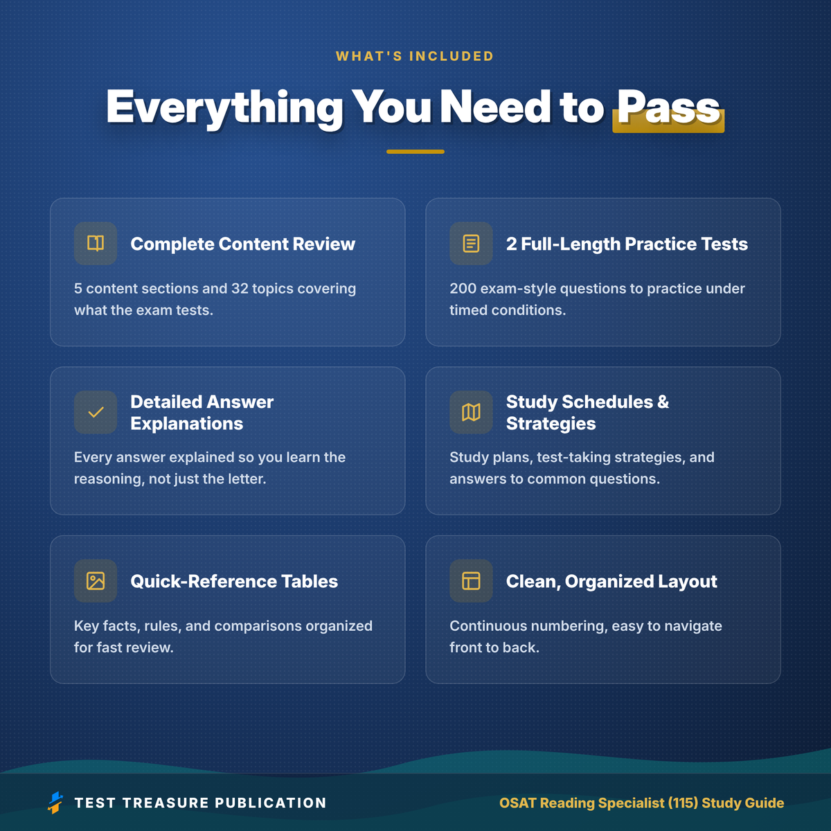 OSAT Reading Specialist (115) Study Guide 2026–2027 | Oklahoma CEOE Exam Prep + 200 Practice Questions