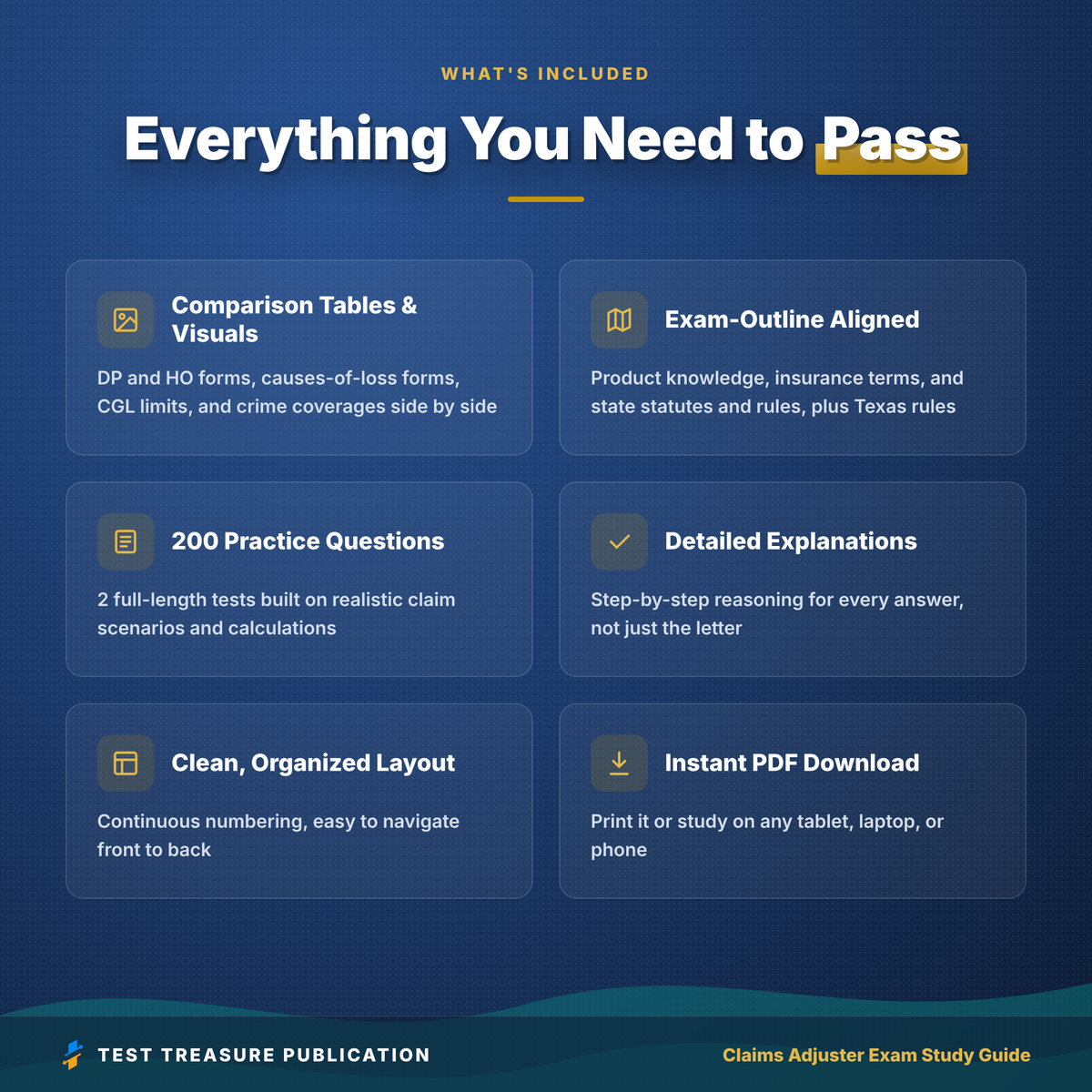 Claims Adjuster Exam Study Guide 2026–2027 | All-Lines & P&C Prep, 200 Practice Questions