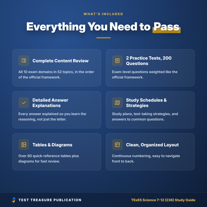 TExES Science 7-12 236 Study Guide 2026–2027 | Texas Science Teacher Certification Prep | 200 Practice Questions | Printable PDF