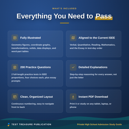 Private High School Admission Study Guide for the ISEE Upper Level Exam 2026-2027, Grades 9-12 Entrance Test Prep, 200 Practice Questions