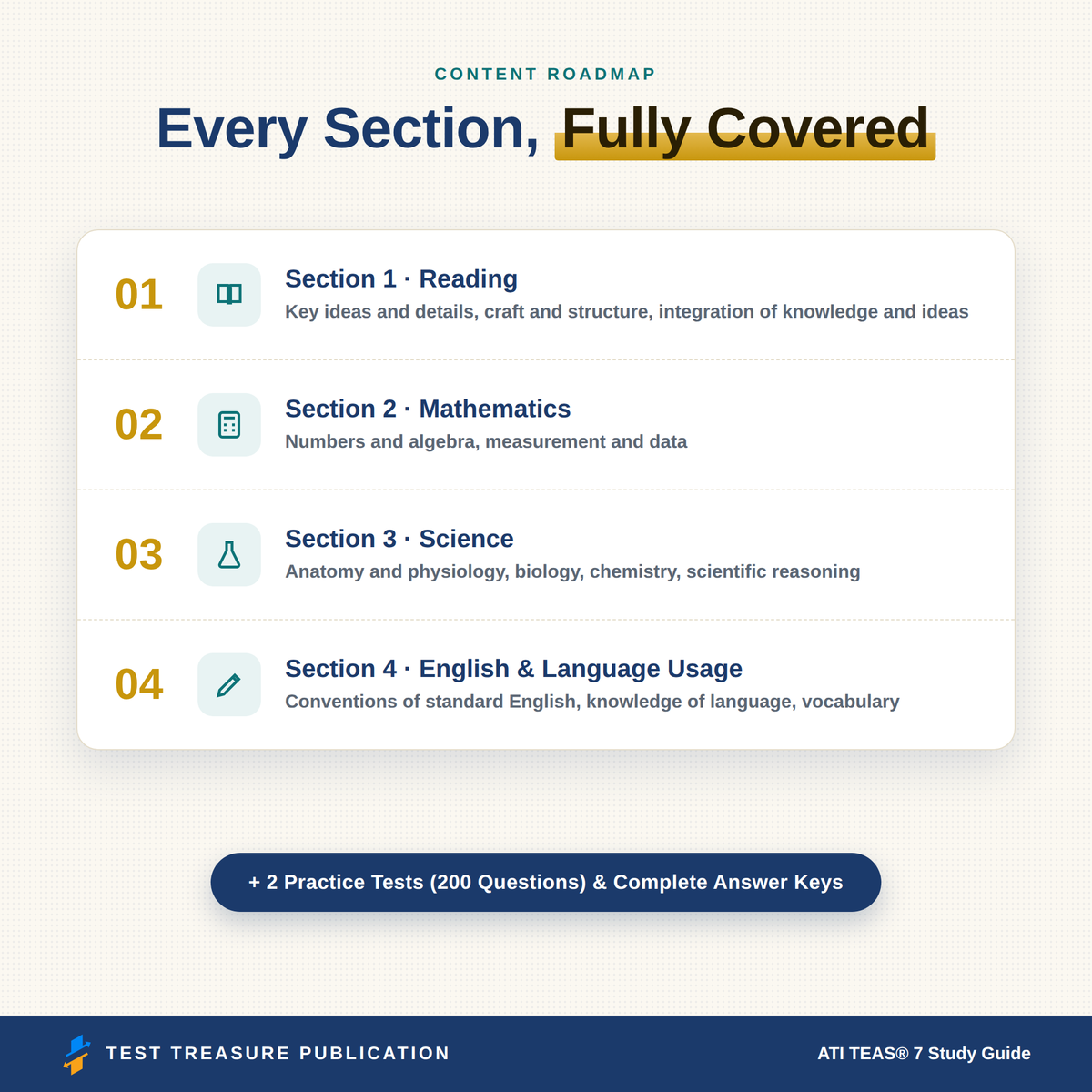 ATI TEAS 7 Study Guide 2026–2027 — Redesigned Illustrated Edition | 200 Practice Questions
