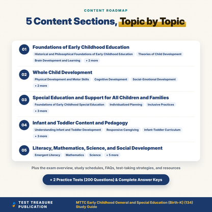 MTTC Early Childhood Birth-K 134 Study Guide 2026–2027 | Michigan Early Childhood General & Special Ed Test Prep | 200 Practice Questions