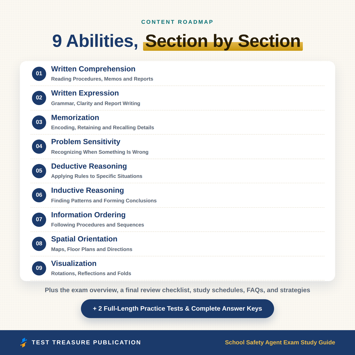 School Safety Agent Study Guide 2026–2027 | NYC DCAS Prep & 200 Practice Questions