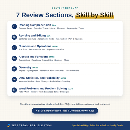 Specialized High School Admissions Study Guide 2026-2027, NYC 8th Grade Entrance Exam Prep, Adaptive Test, 200 Questions, Printable PDF