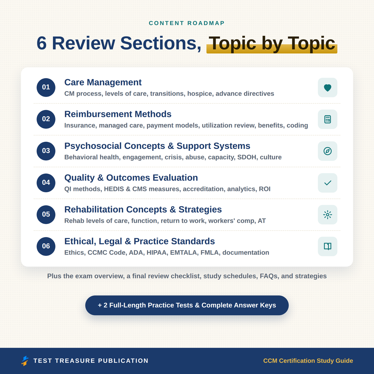 CCM Study Guide 2026–2027 — Redesigned Illustrated Edition | 200 Practice Questions