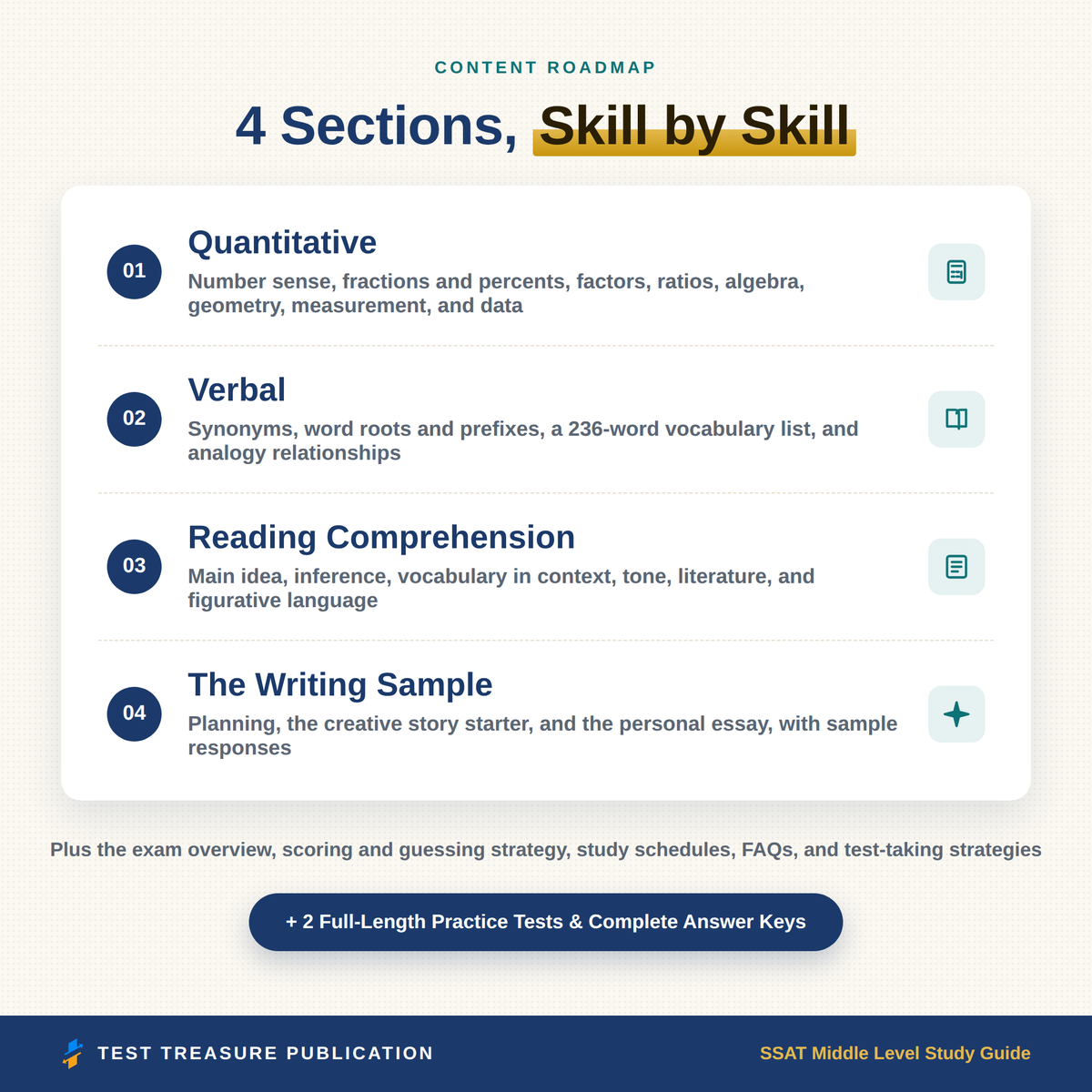 SSAT Middle Level Study Guide 2026–2027 — Redesigned Illustrated Edition | 200 Practice Questions