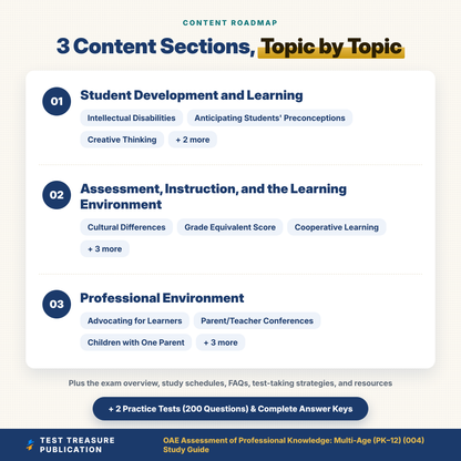 OAE Assessment of Professional Knowledge Multi-Age PK-12 (004) Study Guide 2026–2027 | Ohio Teacher Exam Prep + 2 Practice Tests