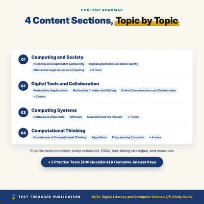MTEL Digital Literacy and Computer Science (71) Study Guide 2026–2027 | Massachusetts Teacher Certification Exam Prep