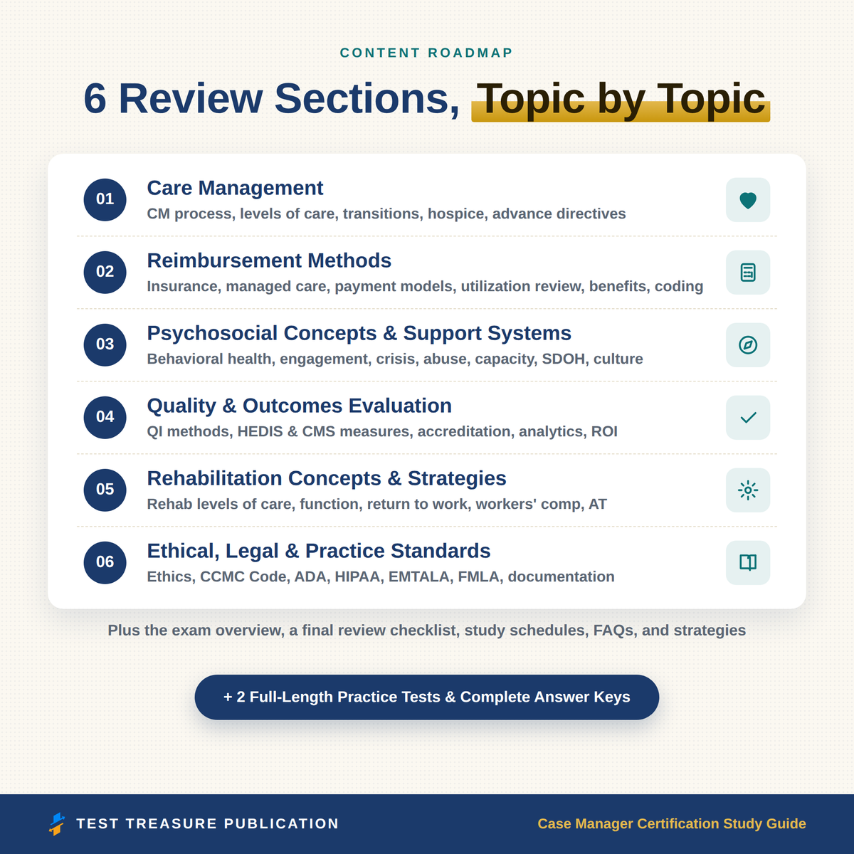 Case Manager Certification Study Guide 2026-2027 | Board-Certified Case Manager Exam Prep | 200 Practice Questions | Nurse Case Manager PDF