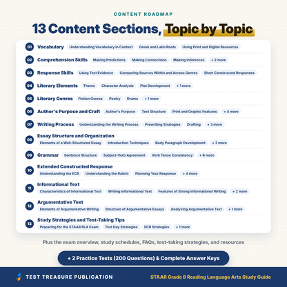 STAAR Grade 8 Reading Language Arts Study Guide 2026-2027, 200 Practice Questions, 8th Grade Texas RLA Test Prep, Printable PDF