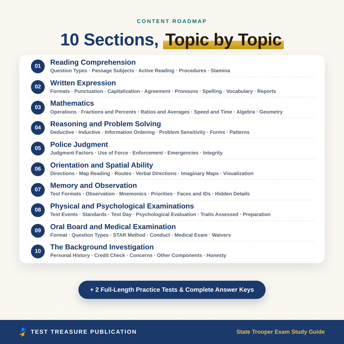 State Trooper Exam Study Guide 2026–2027 | State Police & Highway Patrol Prep