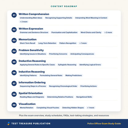 Police Officer Exam Study Guide 2026–2027 | Police Entrance Exam Prep, 200 Practice Questions, Illustrated (PDF)