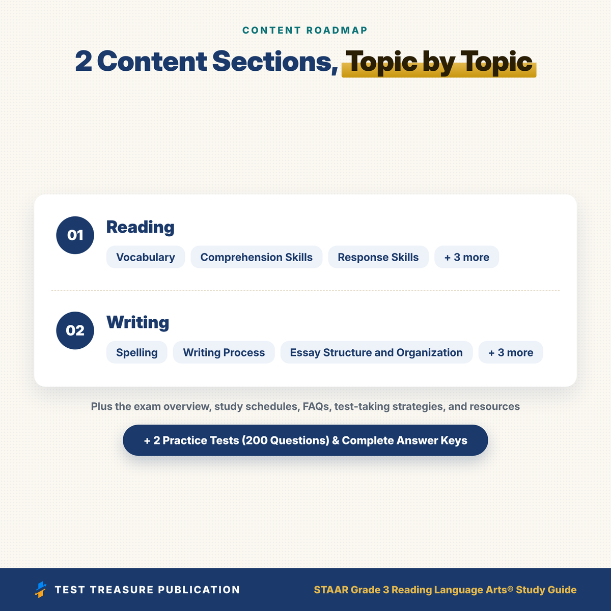 STAAR Grade 3 Reading Language Arts Study Guide 2026–2027 | TEKS-Aligned RLA Review + Practice Tests | Printable PDF