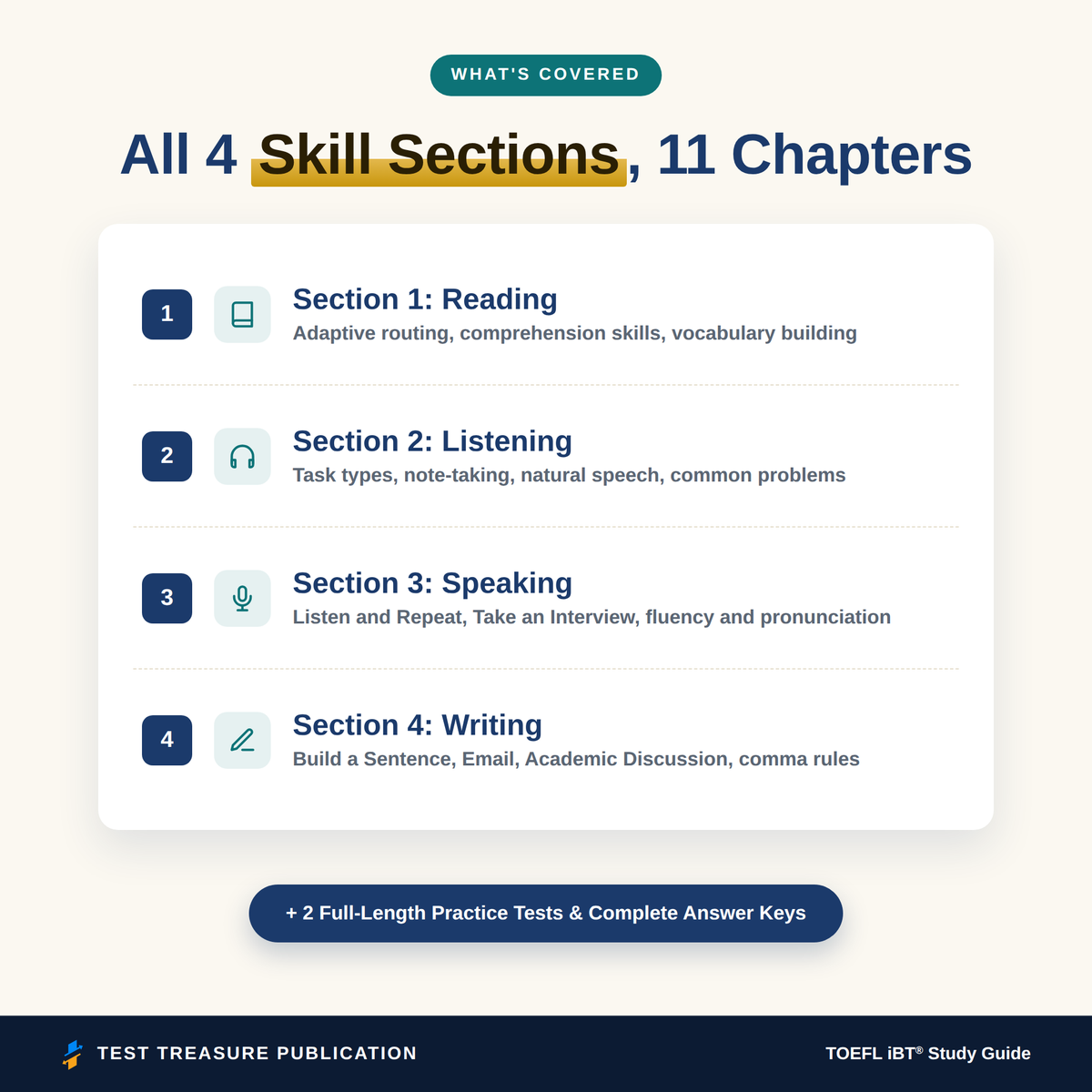 TOEFL iBT Study Guide 2026–2027 — Redesigned Illustrated Edition | 200 Practice Questions