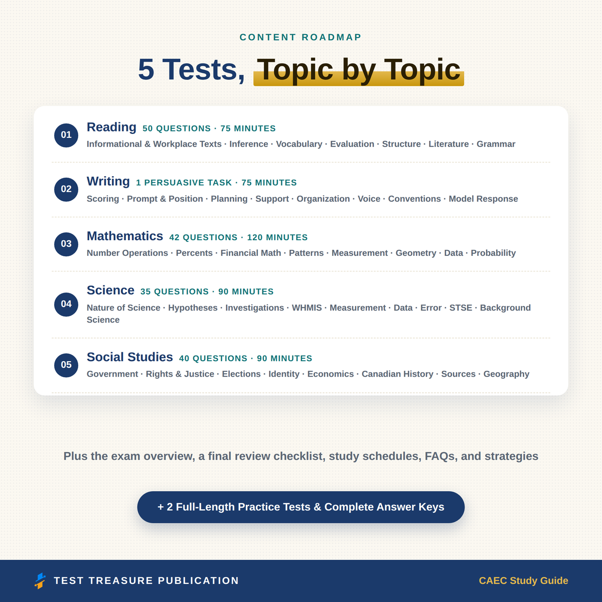CAEC Study Guide 2026–2027 — Redesigned Illustrated Edition | 200 Practice Questions