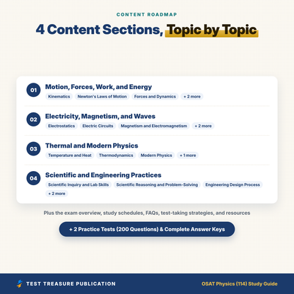 OSAT Physics (114) Study Guide 2026–2027 | Oklahoma CEOE Physics Teacher Certification Prep | 200 Practice Questions