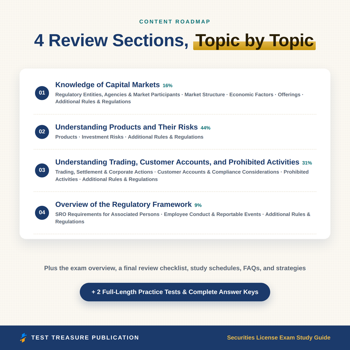 Securities License Exam Study Guide 2026-2027 for the SIE Exam, Stockbroker Exam Prep, Finance Career, 200 Practice Questions, PDF