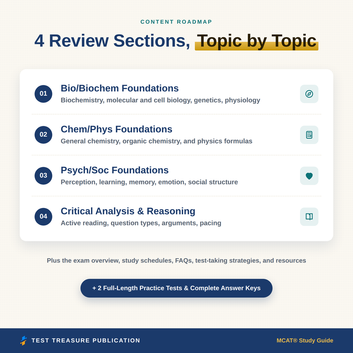 MCAT Study Guide 2026–2027 — Redesigned Illustrated Edition | 200 Practice Questions