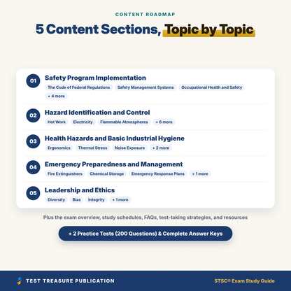 STSC Exam Study Guide 2026–2027 | Safety Trained Supervisor Construction Prep, BCSP Blueprint + 2 Practice Tests (200 Questions)
