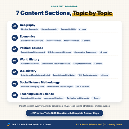 FTCE Social Science 6-12 (037) Study Guide 2026–2027 | Florida Social Studies Teacher Certification Exam Prep, 200 Practice Questions (PDF)
