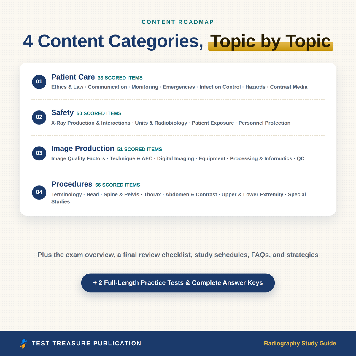 Radiography Study Guide 2026–2027 — Redesigned Illustrated Edition | 200 Practice Questions