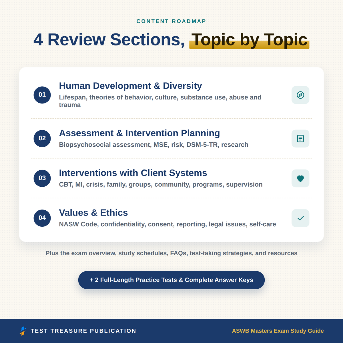 ASWB Masters Study Guide 2026–2027 — Redesigned Illustrated Edition | 200 Practice Questions
