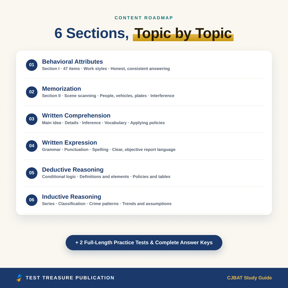 CJBAT Study Guide 2026–2027 | Florida Police & Corrections Academy Exam Prep