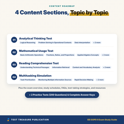 EEI SOPD II Exam Study Guide 2026–2027 | System Operator & Power Dispatcher Test Prep + 2 Practice Tests