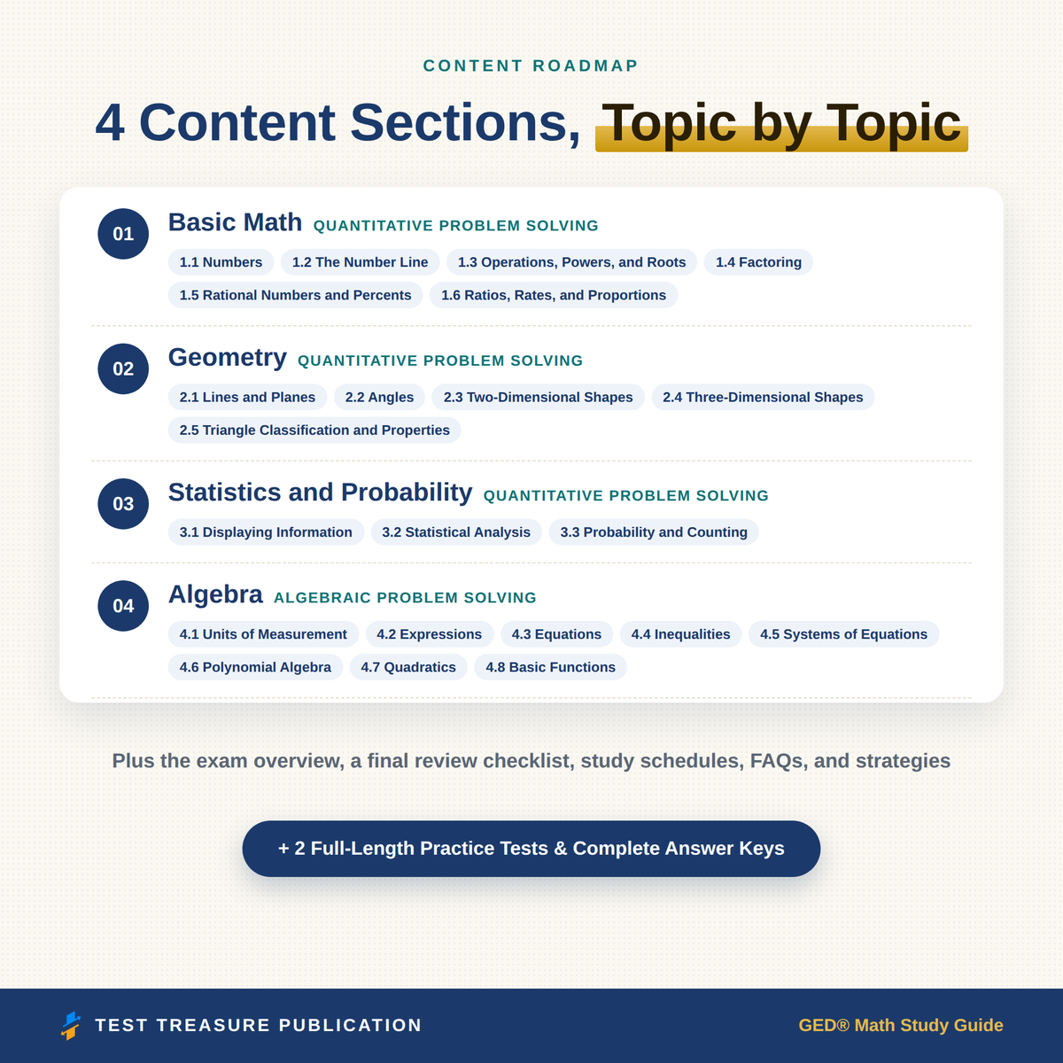 GED Math Study Guide 2026–2027 — Redesigned Illustrated Edition | 200 Practice Questions