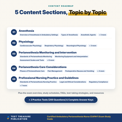 CAPA Exam Study Guide 2026–2027 | Certified Ambulatory Perianesthesia Nurse Prep | Phase II Nurse Certification | 200 Practice Questions
