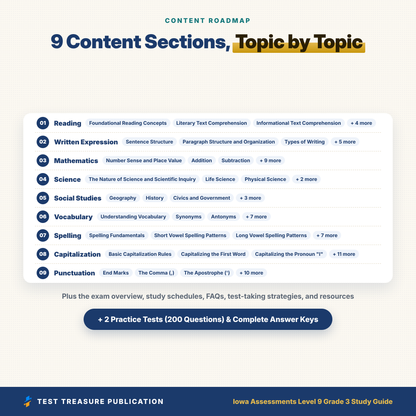 Iowa Assessments Level 9 Grade 3 Study Guide 2026-2027 | ITBS 3rd Grade Test Prep + 2 Practice Tests | Printable PDF