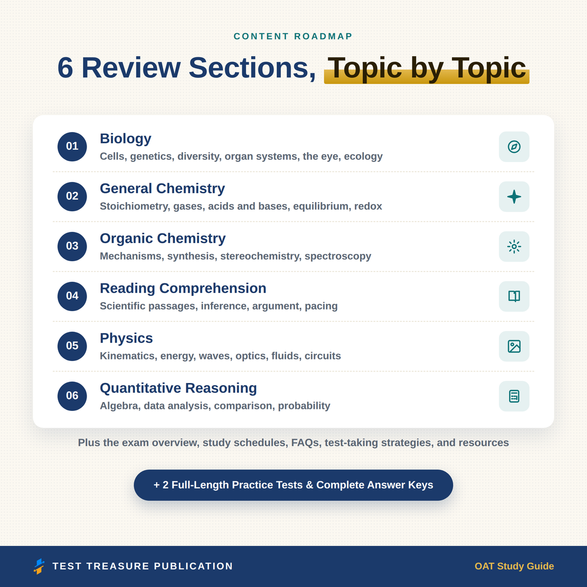 OAT Study Guide 2026–2027 — Redesigned Illustrated Edition | 200 Practice Questions