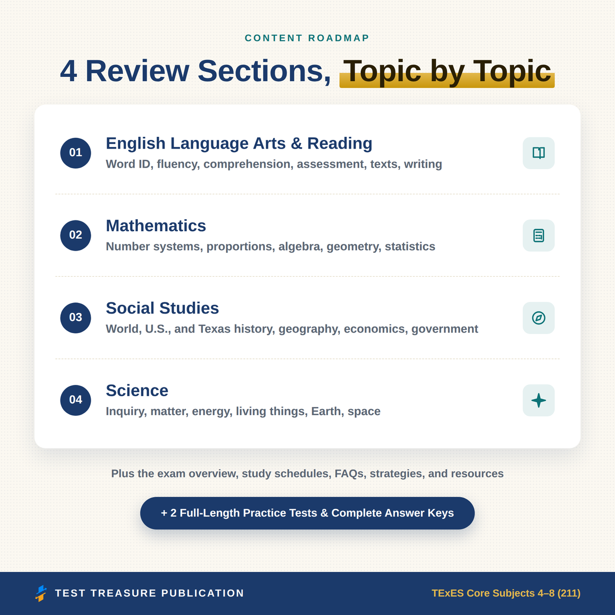 TExES Core Subjects 4–8 (211) Study Guide 2026–2027 — Redesigned Illustrated Edition | 200 Practice Questions