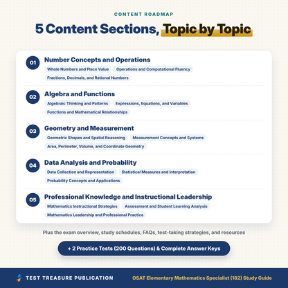 OSAT Elementary Mathematics Specialist 182 Study Guide 2026–2027 | Oklahoma Math Specialist Certification Exam Prep | 200 Practice Questions