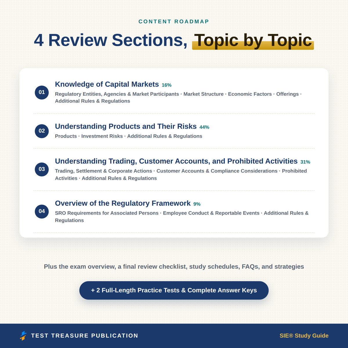 SIE Study Guide 2026–2027 — Redesigned Illustrated Edition | 200 Practice Questions