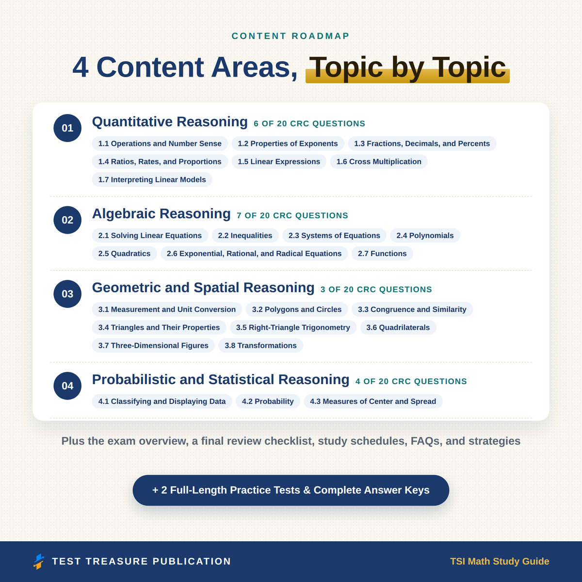 TSI Math Study Guide 2026–2027 — Redesigned Illustrated Edition | 200 Practice Questions