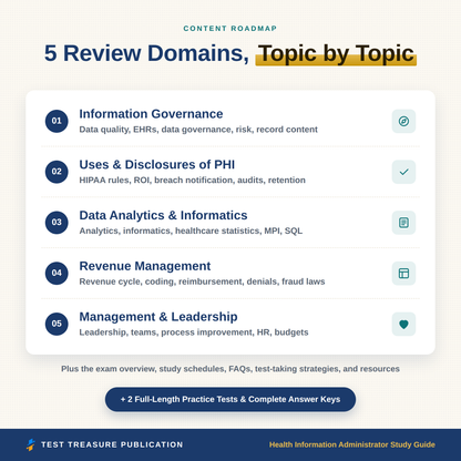 Health Information Administrator Study Guide for the RHIA Exam 2026-2027 | HIM Certification Prep | 200 Practice Questions | Printable PDF