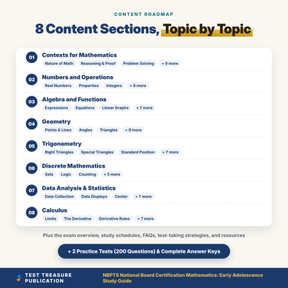 NBPTS Mathematics Early Adolescence Study Guide 2026-2027 | EA Math National Board Component 1 Prep + 200 Practice Questions